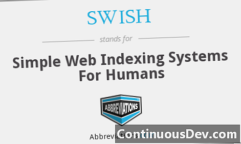 Système d'indexation Web simple pour les humains (SWISH)