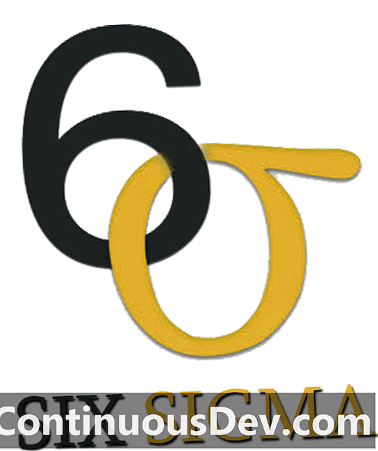 Šest Sigma