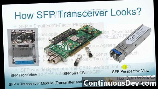 Small Form-Factor Pluggable (SFP)