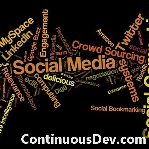 Sociale medienetværk: Hvem bruger dem?