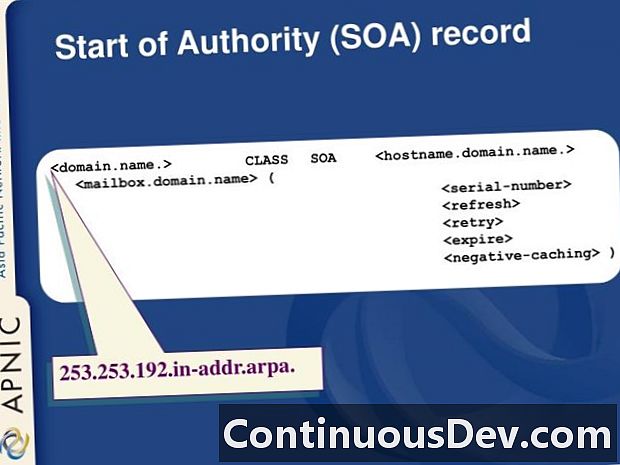 Start of Authority (SOA)