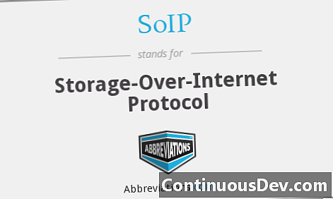 Съхранение през интернет протокол (SoIP)