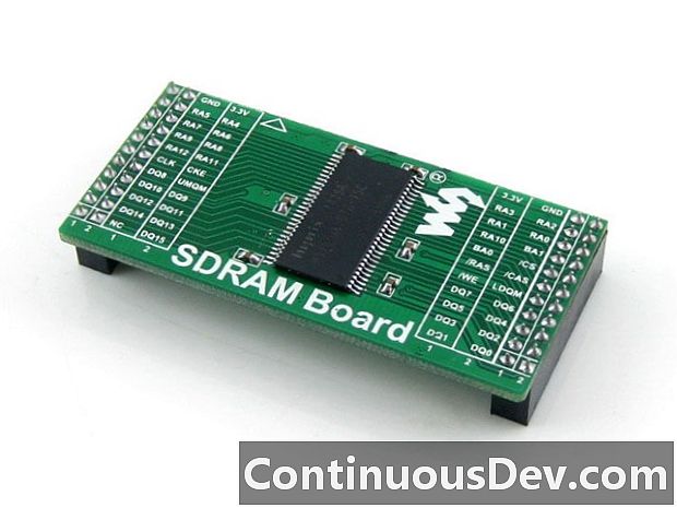 Синхронна DRAM (SDRAM)