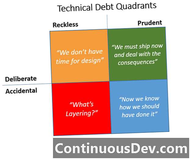 Tehniline võlg