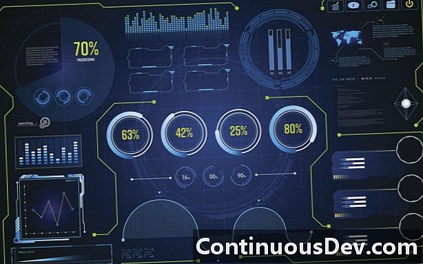 Il pannello di controllo: perché i dashboard di sicurezza informatica più venduti sono complessi