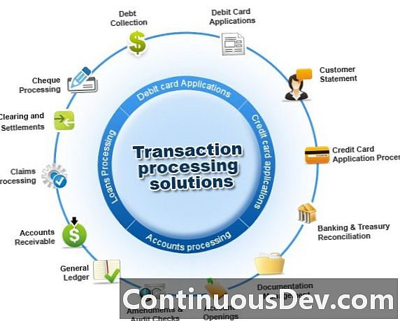 Système de traitement des transactions (TPS)