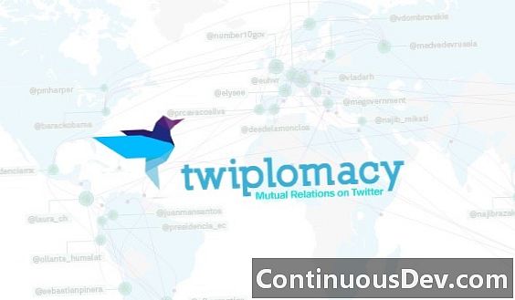 Twiplomàcia