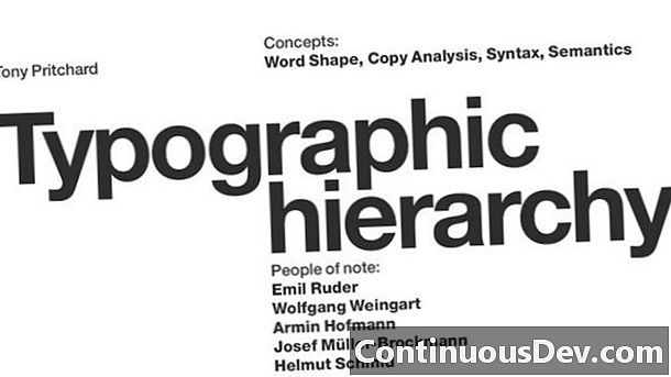 Typografische hiërarchie