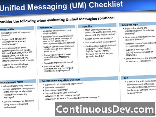 Unified Messaging (UM)