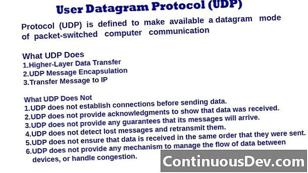 Gumagamit Datagram Protocol (UDP)