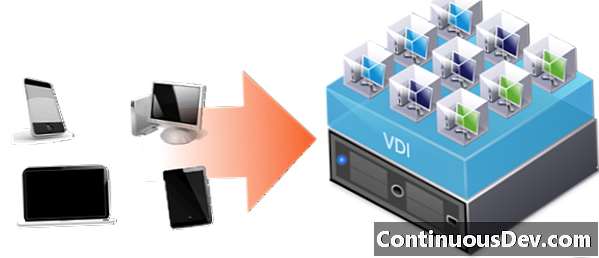 Infraestructura d'escriptori virtual (VDI)