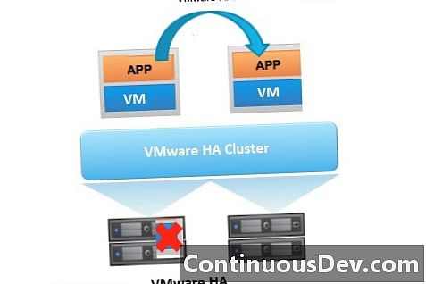 VMware korkea saatavuus (VMware HA)