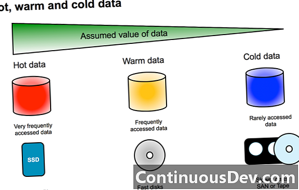 Cold Data