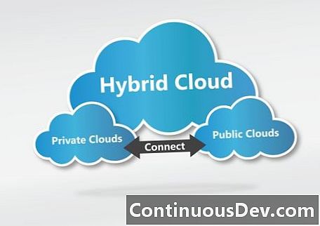 Waarom hybride hosting een populaire cloud hosting-oplossing wordt