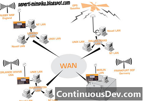 Acelerador de rede de área ampla (Acelerador de WAN)
